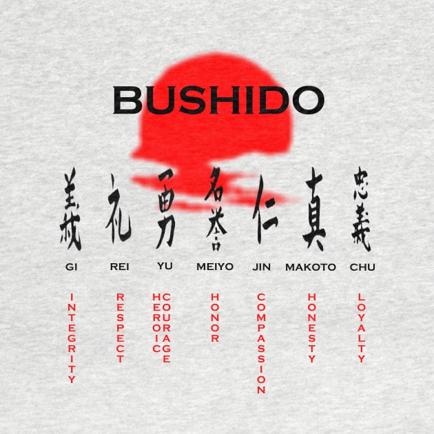 7 virtues of bushido by simonartist